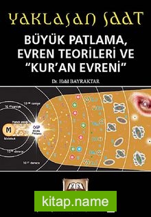 Büyük Patlama, Evren Teorileri ve Kur’an Evreni