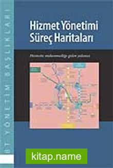 Hizmet Yönetimi Süreç Haritaları  Hizmette Mükemmelliğe Giden Yolunuz