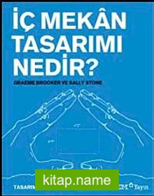 İç Mekan Tasarım Nedir?