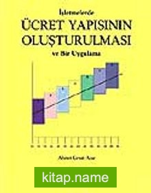 İşletmelerde Ücret Yapısının Oluşturulması ve Bir Uygulama