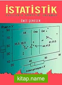 İstatistik Sayıların Arkasını Anlamak