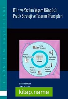 Itıl ve Yazılım Yaşam Döngüsü: Pratik Strateji ve Tasarım Prensipleri