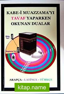 Kabe-i Muazzama’yı Tavaf Yaparken Okunan Dualar