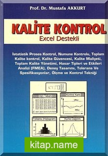 Kalite Kontrol  Excel Destekli