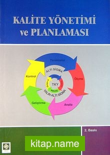 Kalite Yönetimi ve Planlaması