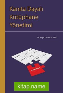 Kanıta Dayalı Kütüphane Yönetimi