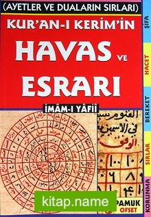 Kuran’ı Kerim’in Havas ve Esrarı (Dua-035)