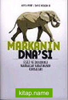 Markanın Dna’sı