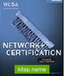 Network+ Certification Readiness Review