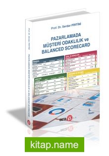 Pazarlamada Müşteri Odaklılık ve Balanced Scorecard