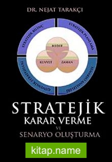Stratejik Karar Verme ve Senaryo Oluşturma