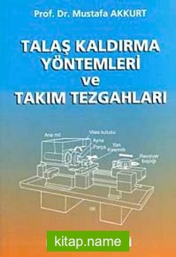 Talaş Kaldırma ve Takım Tezgahları