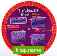 The Whimsical Wheel