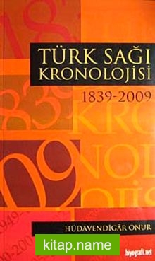 Türk Sağı Kronolojisi (1839-2009)