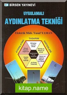 Uygulamalı Aydınlatma Tekniği