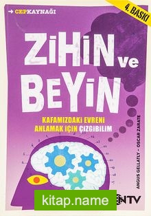 Zihin ve Beyin