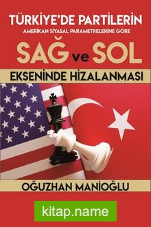 Amerikan Siyasal Parametrelerine Göre Türkiye’de Partilerin Sağ Ve Sol Ekseninde Hizalanması