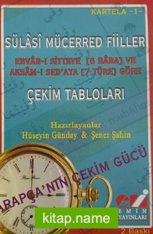 Arapça Sülasi Mücerred Fiiller Çekim Tabloları Kartela -1