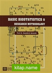 Basic Biostatistics And Research Methodology