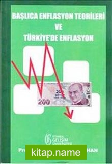 Başlıca Enflasyon Teorileri ve Türkiye’de Enflasyon