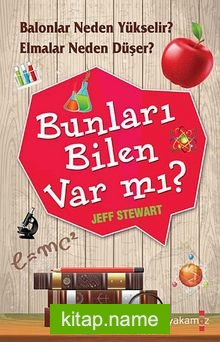 Bunları Bilen Var mı?