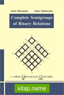 Complete Semigroups Of Binary Relations