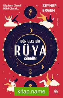 Dün Gece Bir Rüya Gördüm