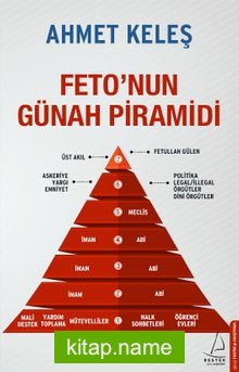 Feto’nun Günah Piramidi