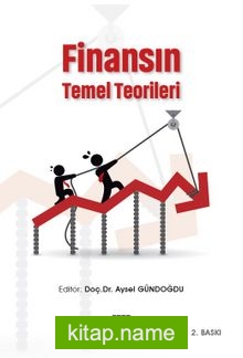 Finansın Temel Teorileri