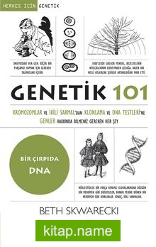 Genetik 101  Kromozomlar ve İkili Sarmal’dan Klonlama ve DNA Testleri’ne Genler Hakkında Bilmeniz Gereken Her Şey