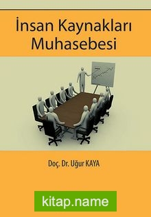 İnsan Kaynakları Muhasebesi