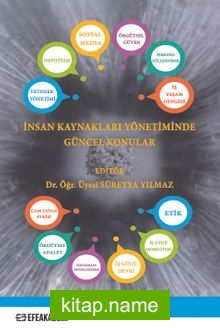 İnsan Kaynakları Yönetiminde Güncel Konular