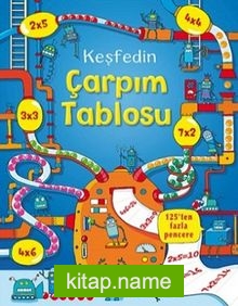 Keşfedin – Çarpım Tablosu