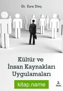 Kültür ve İnsan Kaynakları Uygulamaları