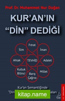 Kur’an’ın “Din” Dediği