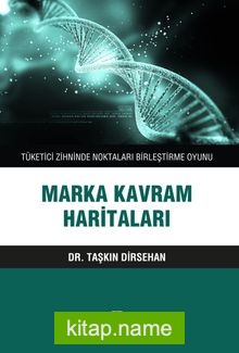 Marka Kavram Haritaları