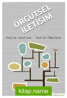 Örgütsel İletişim