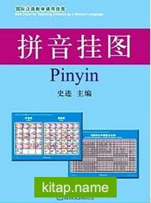 Pinyin Charts 52×76 cm (Çince Fonetik Alfabesi Posterleri)