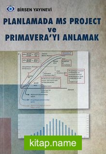 Planlamada MS Project ve Primavera’yı Anlamak