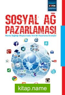 Sosyal Ağ Pazarlaması