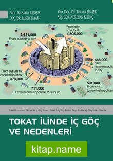 Tokat İlinde İç Göç ve Nedenleri