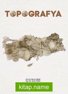 Topografya