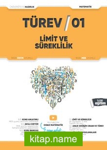 Türev 01 Limit ve Süreklilik