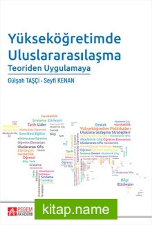 Yükseköğretimde Uluslararasılaşma Teoriden Uygulamaya