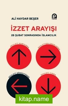 İzzet Arayışı  28 Şubat Sonrasında İslamcılık