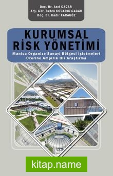 Kurumsal Risk Yönetimi